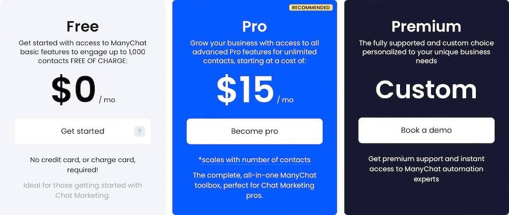 ManyChat pricing table