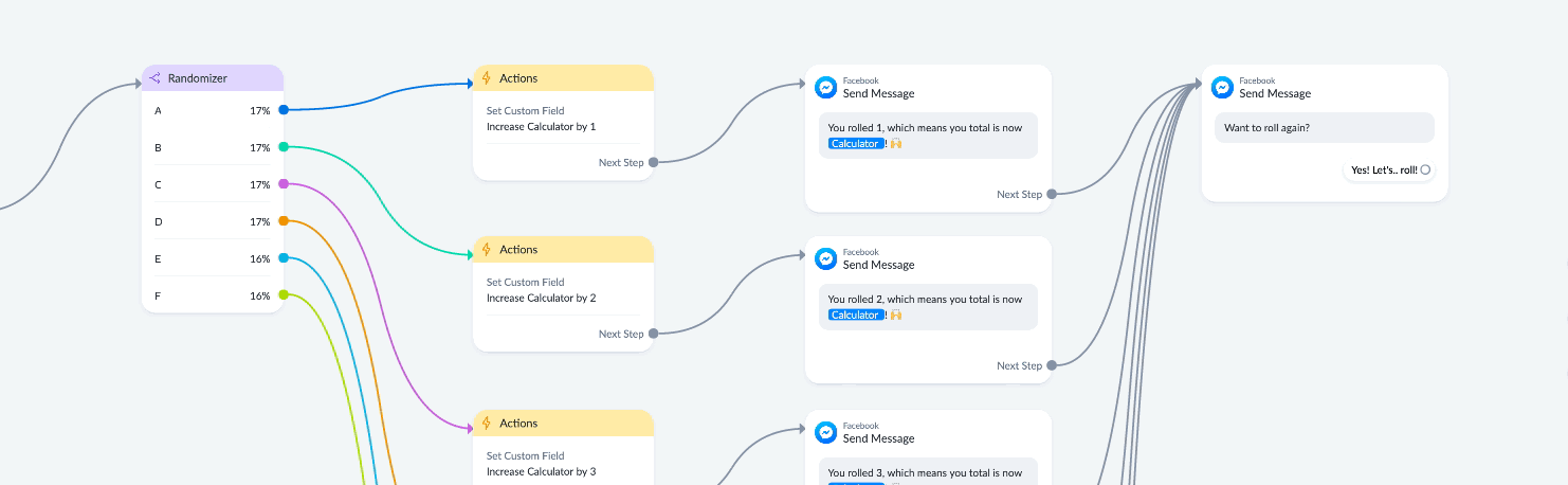 drag line in manychat flow